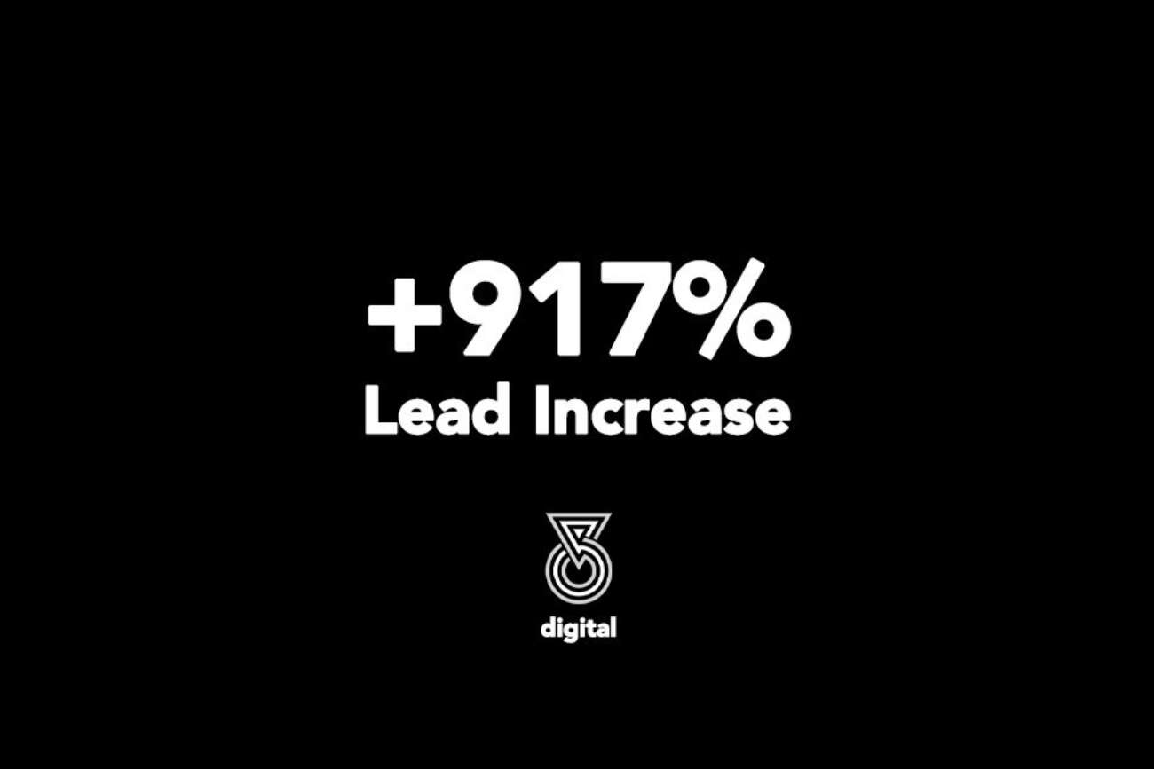 Digital Marketing Agency in London