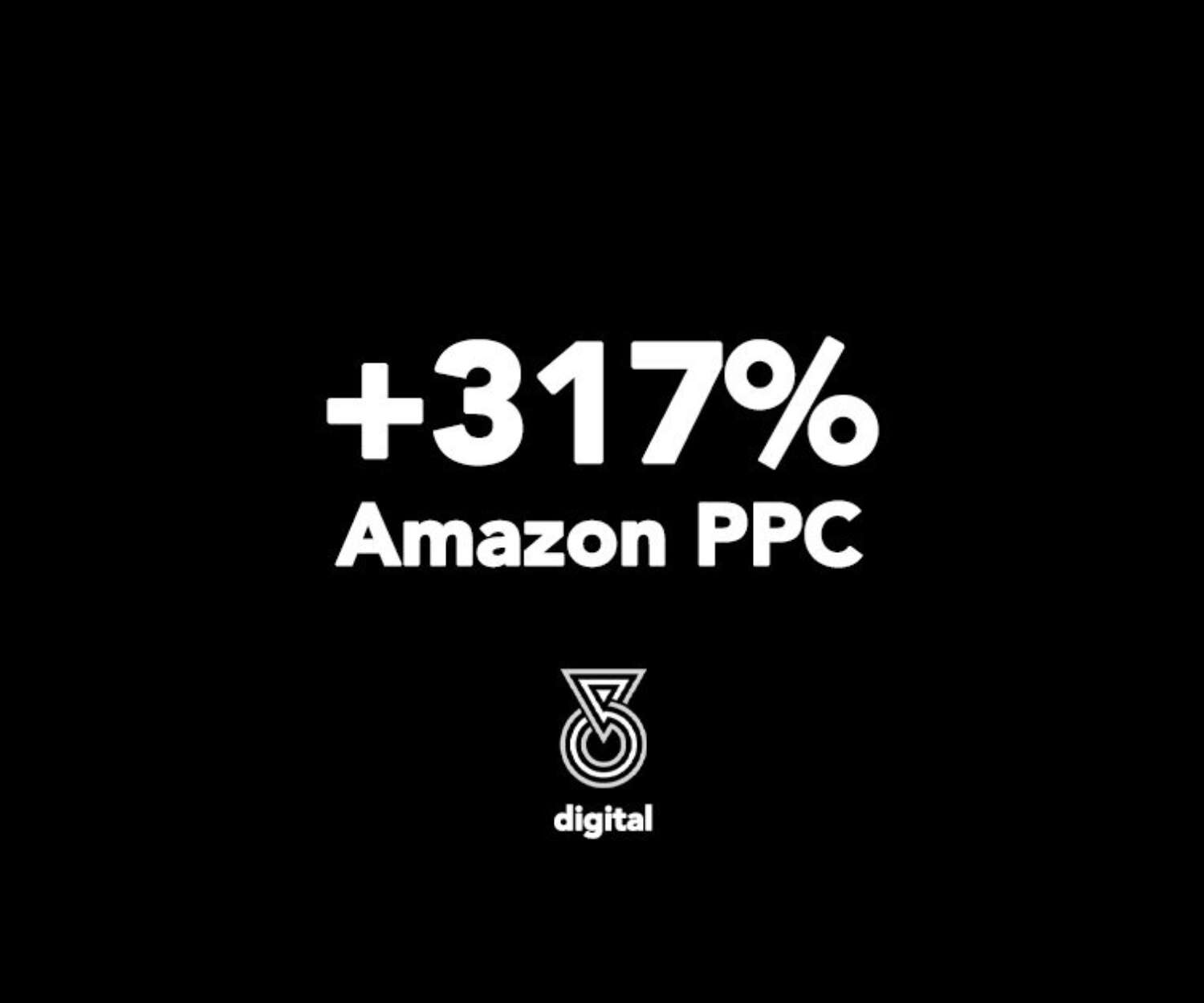 Digital Marketing Agency in London