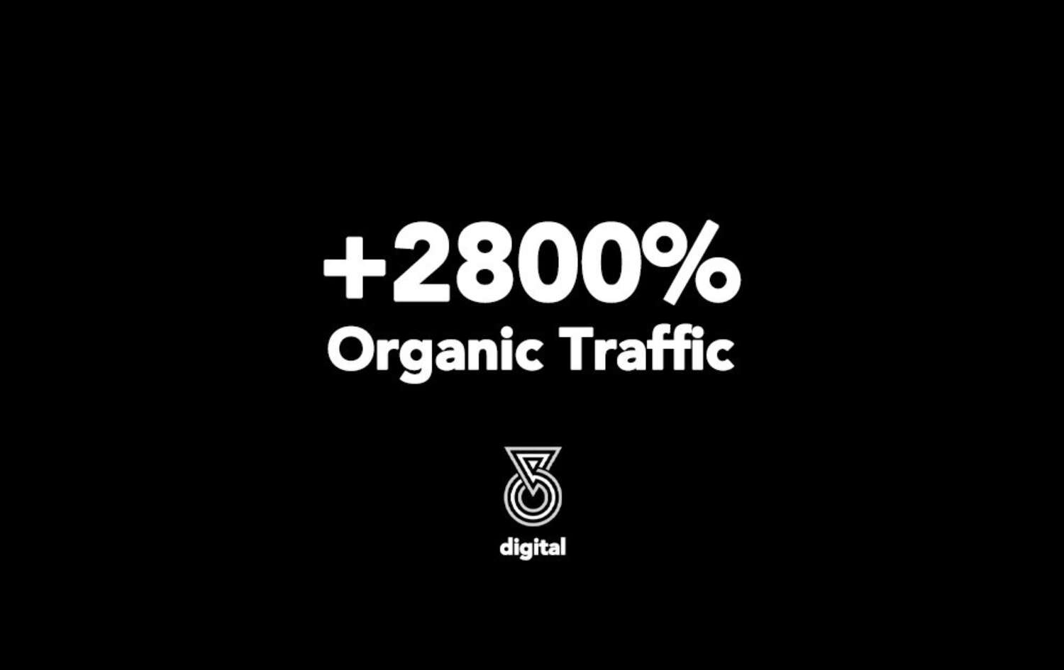 Digital Marketing Agency in London