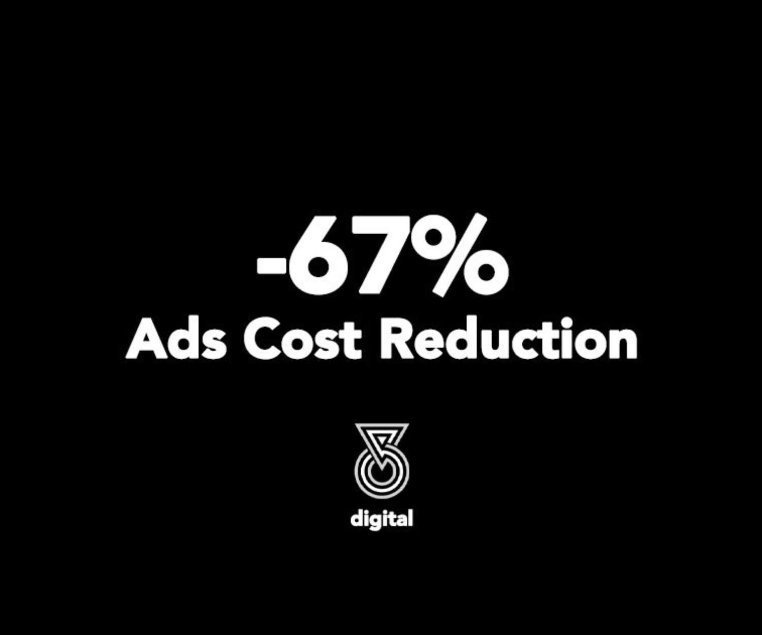 Digital Marketing Agency in London