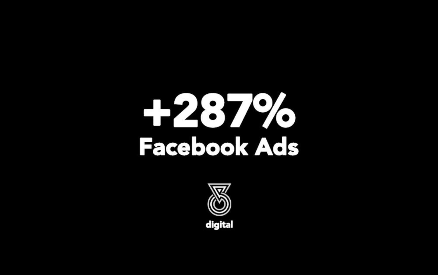 Digital Marketing Agency in London